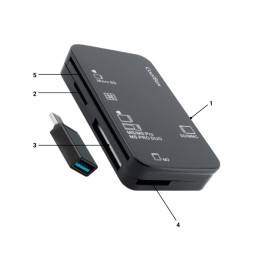 Lecteur de carte memoire USB - USB-C vers SD, SDHC, SDXC, MMC, RSMMC, Micro SD,