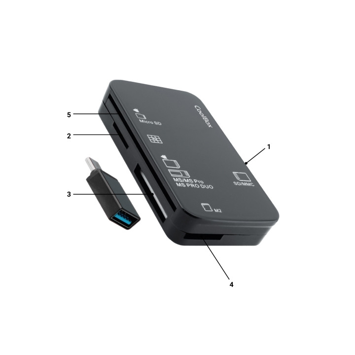 Lecteur de carte memoire USB - USB-C vers SD, SDHC, SDXC, MMC, RSMMC, Micro SD,