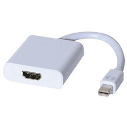 Mini Displayport vers HDMI Adaptateur