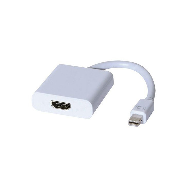 Mini Displayport vers HDMI Adaptateur