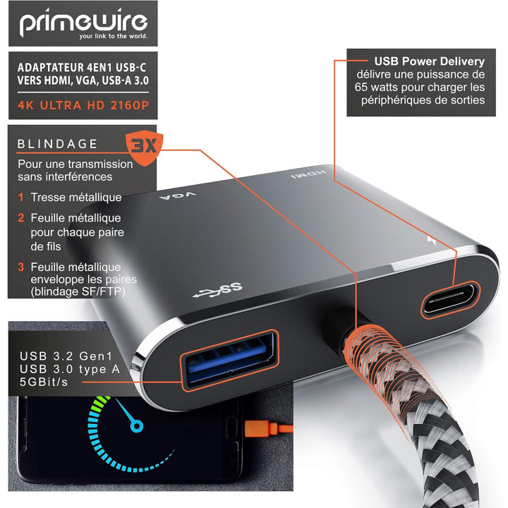 Hub usb-c vers VGA HDMI 4K