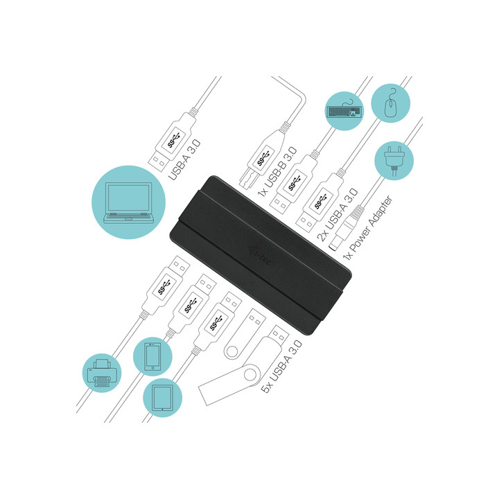Hub USB 3.0 7 ports I-TEC noir avec alimentation