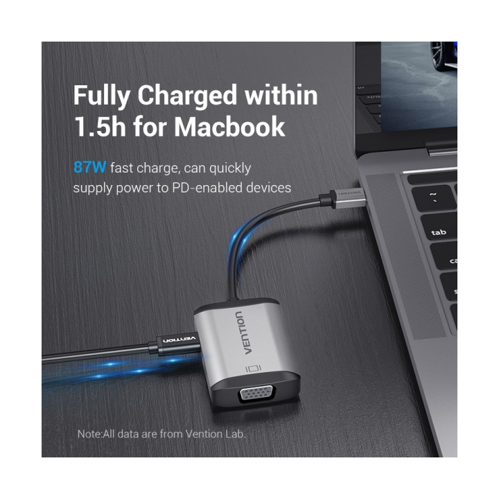 Dock USB-C vers HDMI + VGA + USB3.0 + USB-C charge PD87W