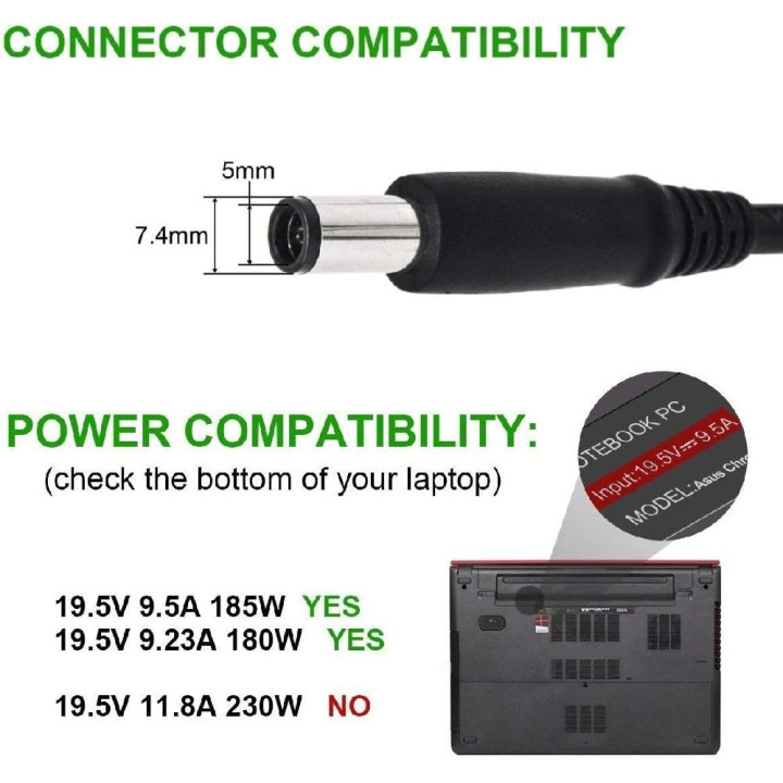 Chargeur ORIGINAL DELL LA180PM180 19.5v 9.23A 180w