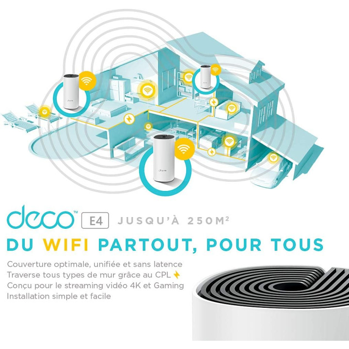 Point d acces  wifi TPLINK AC1200  MESH  DECO E4 370m² 3 packs