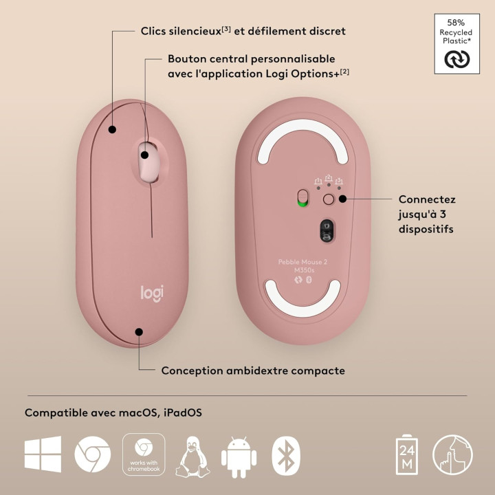 Souris BLUETOOTH et sans fil  LOGITECH Pebbles 2 M350s rose 910-007014