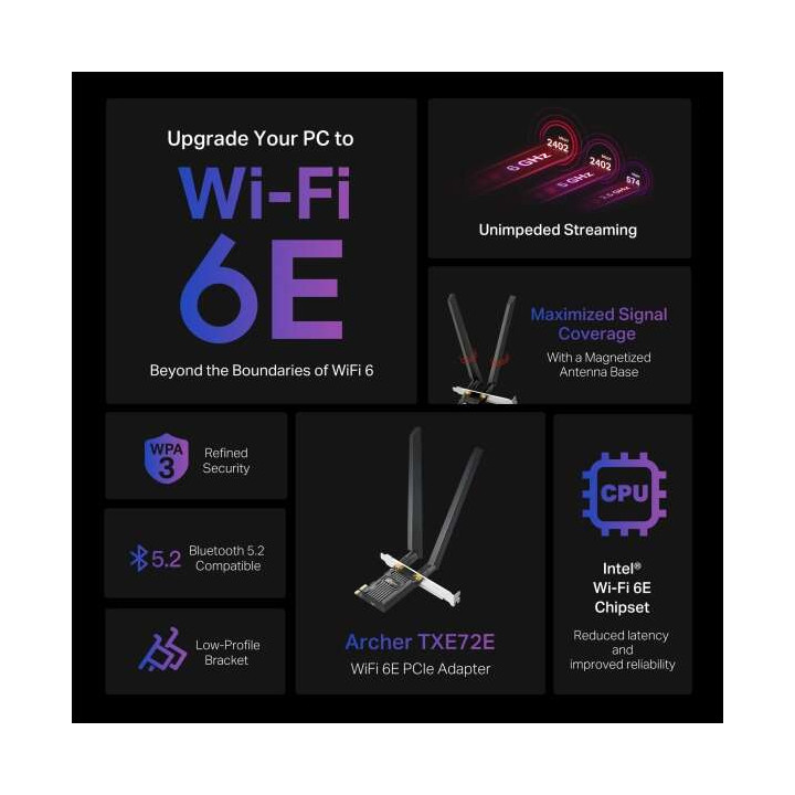 Carte pci express wifi TXE72E AXE5400 wifi 6E et Bluetooth 5.3  Archer TXE72E