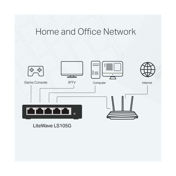 Switch 5 ports 10/100/1000 TPLINK LS105G metal