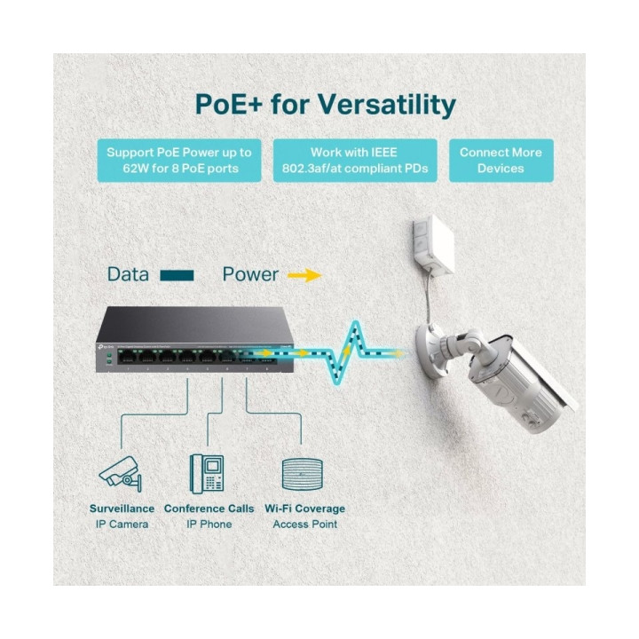 Switch 8 ports 10/100/1000 TPLINK TL-LS108GP poe 65w
