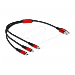 Câble USB-C vers 3 x USB-C 3 A Delock 86712 | PC SARL
