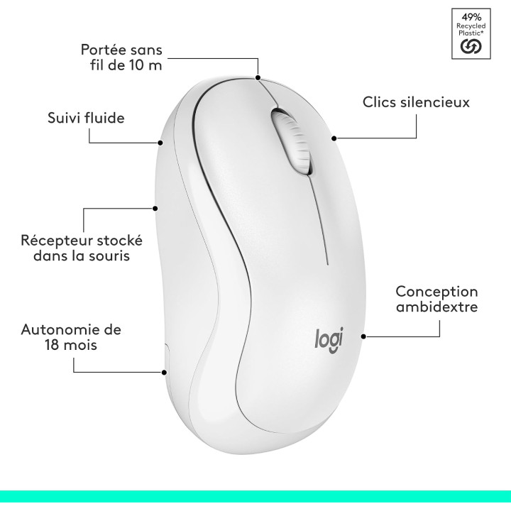 Ensemble clavier + souris sans fil Logitech MK295 Silent Blanc