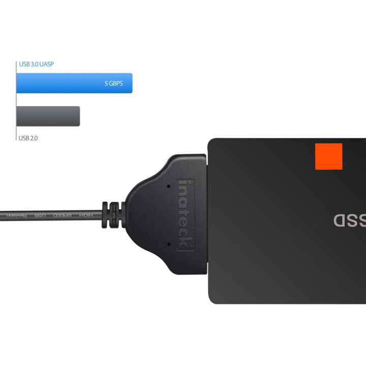 Cable USB 3.0 vers SATA 0.15m