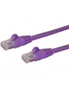 Cable RJ45 Droit SFTP LSOH...