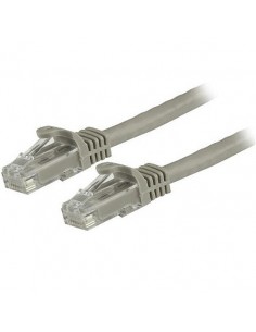 Cable RJ45 Droit UTP LSZH...