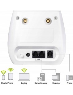 Routeur 4G - 3GLTE CUDY... 2