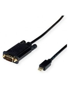 Cable HDMI vers VGA male 1m