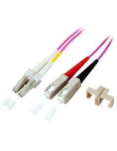 FIBRE Jarretiere optique...