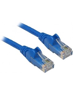 Cable RJ45 Droit SFTP  LSOH...