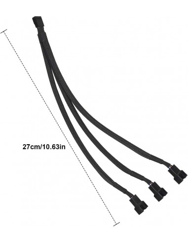 Cable alimentation ventilateur intern...