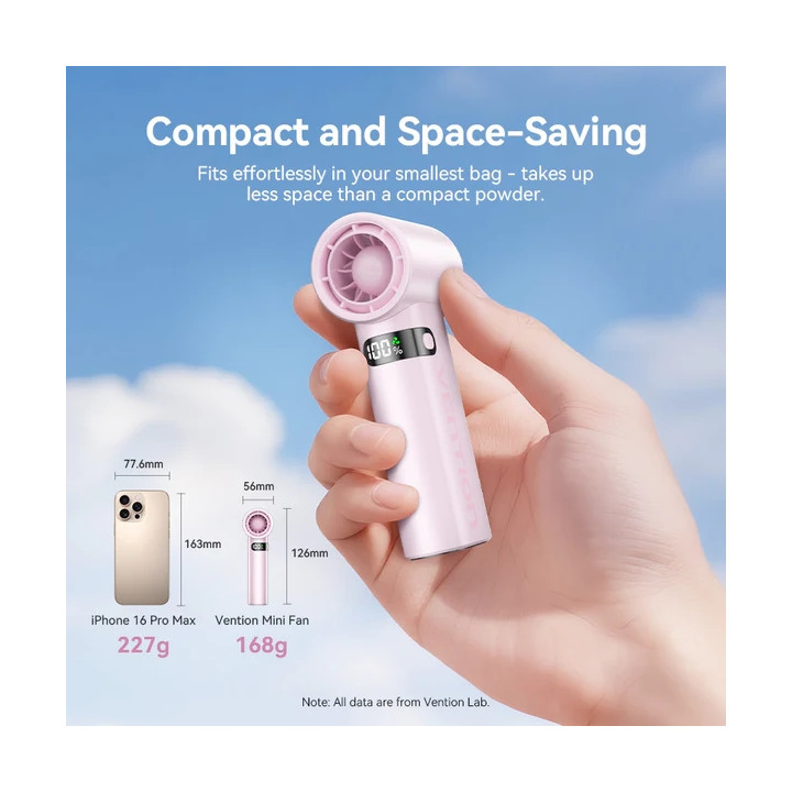 Ventilateur portable ROSE  max 17000t/mn 100 vitesses batt 3000mha USB-C