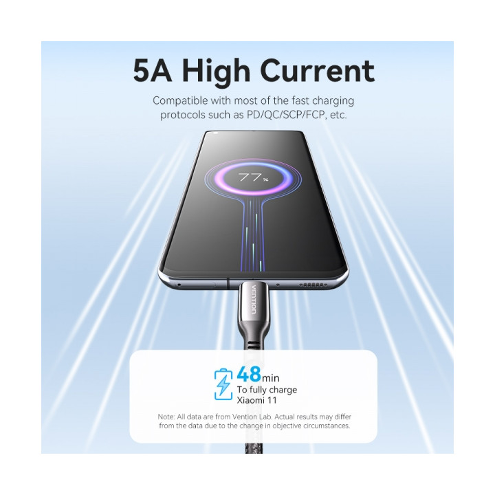 Cable USB-C vers USB-C  coudé 1.2m 5A 100w