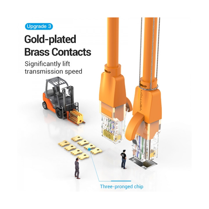 Cable RJ45 Droit UTP cat 6 2m ORANGE