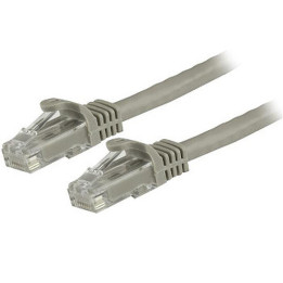Cable RJ45 Droit SSTP LSOH cat 6A  1m GRIS