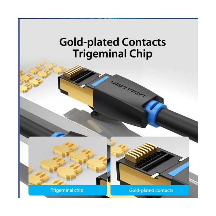 Cable RJ45 Droit SFTP cat 8 40 gbps 2000mhz 20m NOIR
