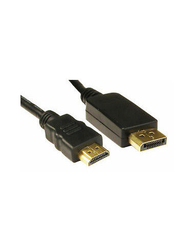 Cable Displayport vers HDMI  1.5m